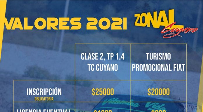 ¿Malestar? Los valores para el Zonal Cuyano…