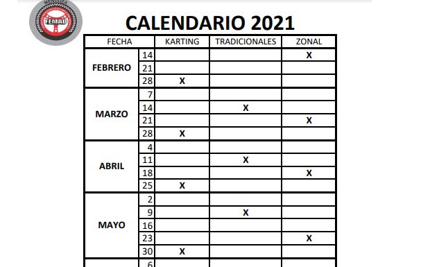 Calendario 2021 para Zonal Cuyano, Tradicionales y Karting asfalto…