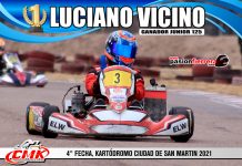 2021 – FOTOS 4° fecha Karting de asfalto, Kartódromo Ciudad de San Martín…