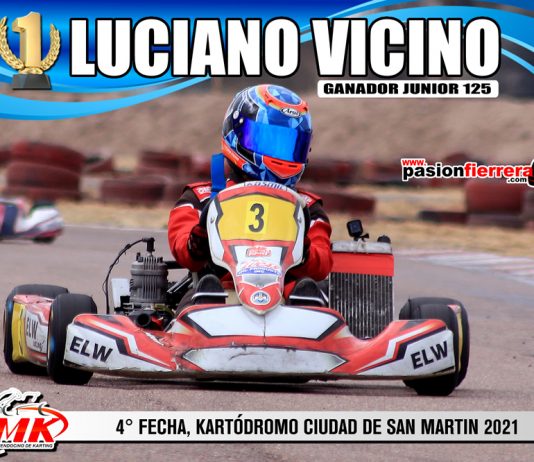2021 – FOTOS 4° fecha Karting de asfalto, Kartódromo Ciudad de San Martín…