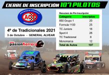 107 inscriptos para la 4° de Tradicionales, aquí la lista por categoría…