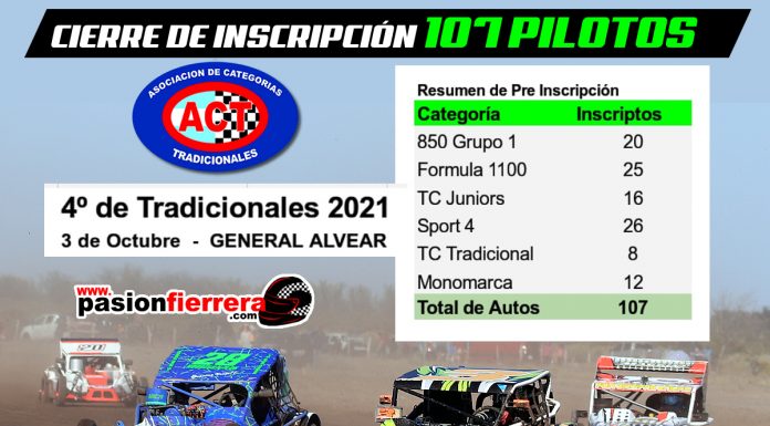 107 inscriptos para la 4° de Tradicionales, aquí la lista por categoría…