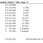 prefinal4tiempoa
