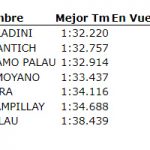 TPE1