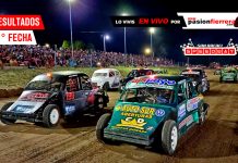 Resultados 11° fecha AL INSTANTE Speedway San Rafael…