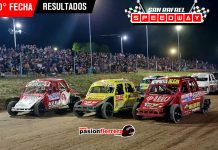 RESULTADOS 10° Speedway San Rafael ¡Al instante!…