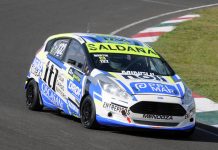 Turismo Pista Viernes: Jornada de viernes para los 5 mendocino en Paraná, Moscetta, Gil, Vitar, Martin y Malizia, así clasificaron…