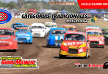 RESULADOS: 8° Fecha Tradicionales, El autódromo Guido Maineri de Junin comenzó a rugir junto al campeonato de A.C.T. te llevamos todos los detalles AL INSTANTE!