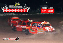 Resultados 12° fecha Speedway San Rafael 22/23 GRAN PREMIO CORONACIÓN, AL INSTANTE!