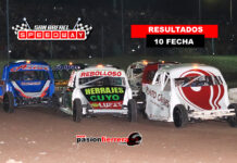 Resultados 10° fecha Speedway San Rafael 22/23, AL INSTANTE!
