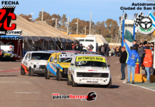 DOMINGO: Resultados 5° fecha Zonal Cuyano, pasionfierrera.com te lleva todas los detalles AL INSTANTE!