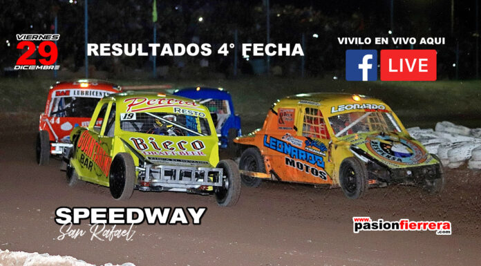 Speedway Resultados 4° fecha, autódromo Ciudad de San Rafael…