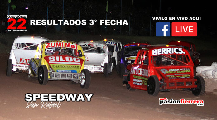 Speedway Resultados 3° fecha, autódromo Ciudad de San Rafael…