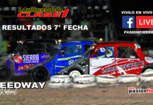 Speedway Resultados 7° fecha, autódromo Ciudad de San Rafael…