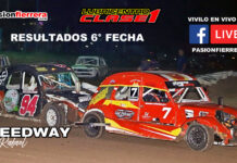 Speedway Resultados 6° fecha, autódromo Ciudad de San Rafael…