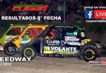 Speedway Resultados 8° fecha, autódromo Ciudad de San Rafael…
