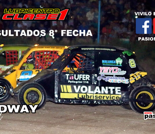 Speedway Resultados 8° fecha, autódromo Ciudad de San Rafael…