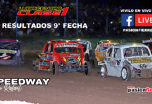 Speedway Resultados 9° fecha, autódromo Ciudad de San Rafael…