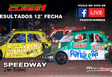 Speedway Resultados 12° fecha, autódromo Ciudad de San Rafael…