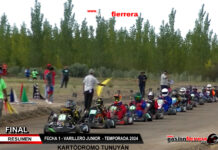 VIDEOS: RESUMEN FECHA 1 – CAMPEONATO PROVINCIAL DE KARTING EN TIERRA, TUNUYÁN 2024