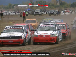 VIDEOS Fecha 3, Autódromo Guido Maineri Junin 2024