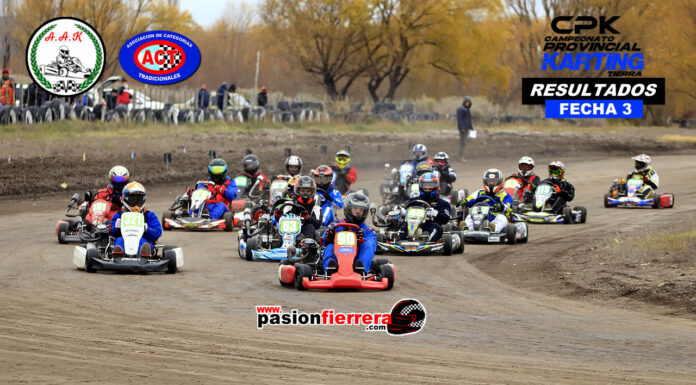 RESULTADOS FECHA 3 Campeonato Provincial de Karting Tierra, Kartódromo de San Carlos…