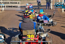 RESULTADOS FECHA 2 CKS, Kartódromo Carlos Giménez, Villa Atuel, San Rafael…