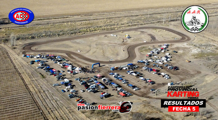 RESULTADOS FECHA 5 Campeonato Provincial de Karting Tierra, Kartódromo de Tunuyán…