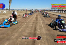 RESULTADOS FECHA 6 Campeonato Provincial de Karting Tierra, Kartódromo de Guido Maineri, Junín…