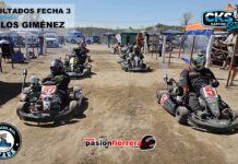 RESULTADOS F3 Campeonato de Karting Sureño, Kartódromo Carlos Giménez, GP Morbidelli…