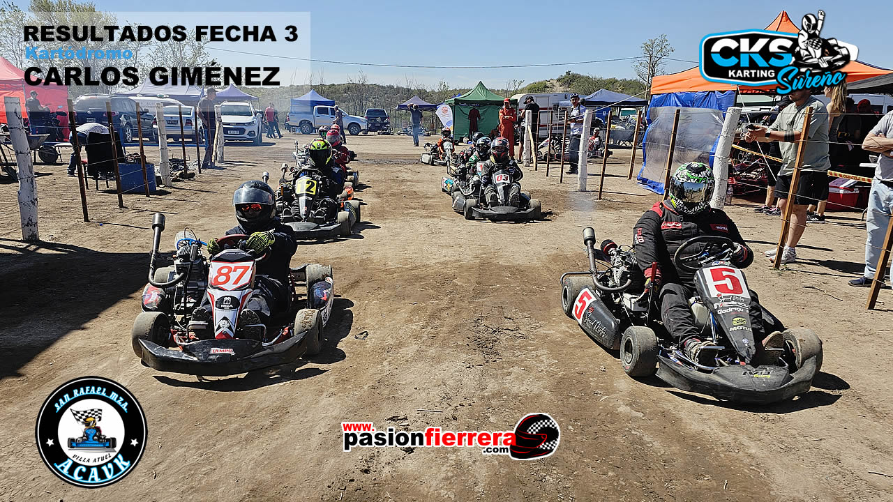 RESULTADOS F3 Campeonato de Karting Sureño, Kartódromo Carlos Giménez, GP Morbidelli…