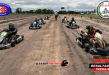 RESULTADOS GP Coronación, Campeonato Provincial de Karting Tierra, Kartódromo de San Carlos…