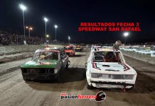 SPEEDWAY, Resultados 3° fecha Speedway San Rafael, temporada 2024