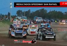 SPEEDWAY, Resultados 8° fecha Speedway San Rafael, temporada 2025