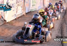 Resultados Fecha 3, CKS Sureño Nocturno, Kartódromo Carlos Giménez de Villa Atuel…