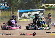 CKS Sureño, Resultados 1° fecha Kartódromo Carlos Giménez, Villa Atuel…