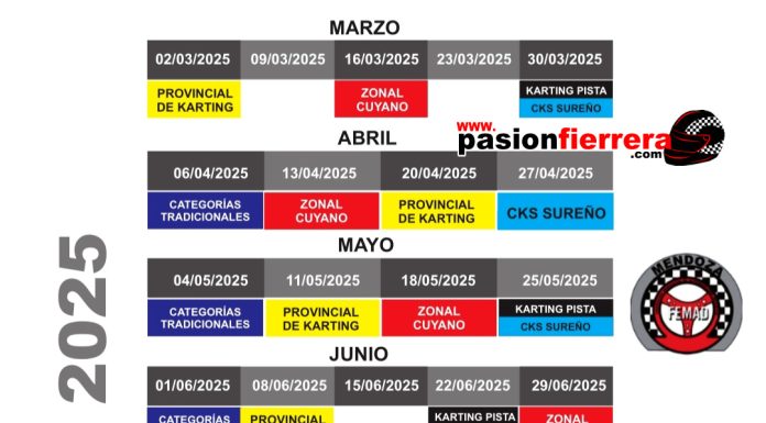 Calendario 2025 de todas las especialidades bajo la fiscalización de FeMAD…