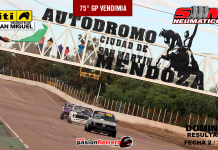 RESULTADOS DOMINGO F2 – Zonal Cuyano, 75° Gran Premio Vendimia…