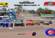 DOMINGO: Categorías Tradicionales Autódromo Ciudad de San Martin….