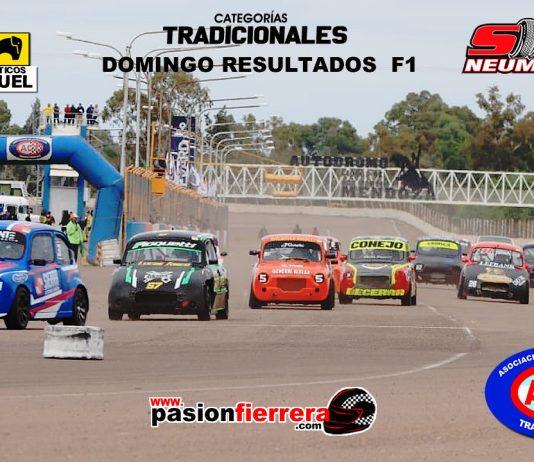 DOMINGO: Categorías Tradicionales Autódromo Ciudad de San Martin….