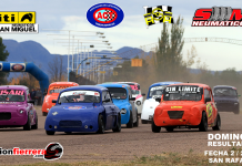 DOMINGO, Tradicionales en San Rafael,Series y Finales …