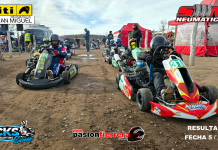 CKS Sureño, Resultados 5° fecha Kartódromo Carlos Giménez, Villa Atuel…