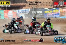 CKS Sureño, Resultados 6° fecha Kartódromo Carlos Giménez, Villa Atuel…