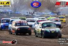 RESULTADOS FECHA 5, Tradicionales autódromo de San Carlos 2025…