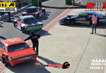 SÁBADO: Resultados Fecha 6, Zonal Cuyano Villicum San Juan….