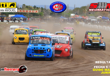 RESULTADOS FECHA 6, Tradicionales autódromo de Guido Maineri 2025…