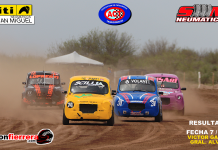 RESULTADOS FECHA 7, Tradicionales autódromo de Victor García Gral Alvear 2025…