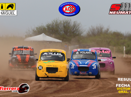 RESULTADOS FECHA 7, Tradicionales autódromo de Victor García Gral Alvear 2025…