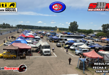 Tradicionales en San Rafael, Resultados Sábado fecha 8, Clasificaciones…