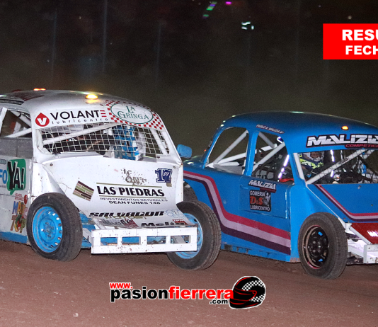 SPEEDWAY SAN RAFAEL, Resultados Fecha 4…